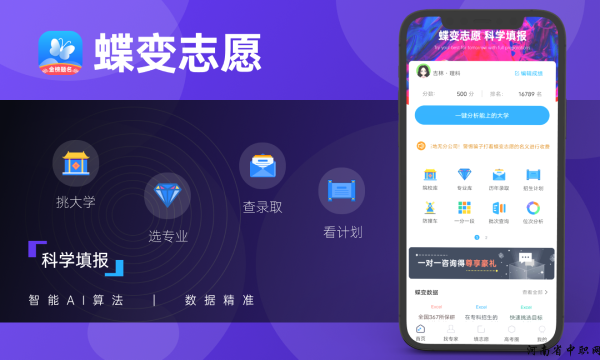 适合高中毕业女生学的专业有哪些 热门专业推荐